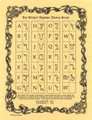 ポスター Witches` Alphabet/ウィッチーズ・アルファベット